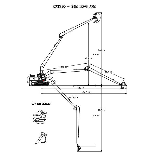 CAT350 挖掘深度为 20.5 米至 16.1 米，适用于开挖/平整和拆除作业。